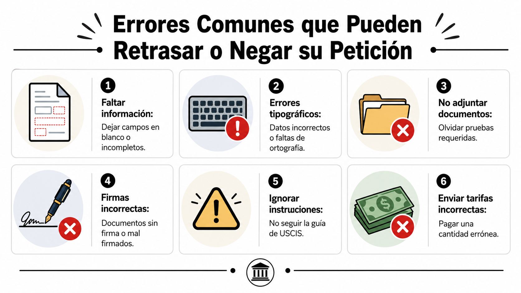 Infografía sobre seis errores comunes que pueden retrasar o causar la denegación de una petición oficial.