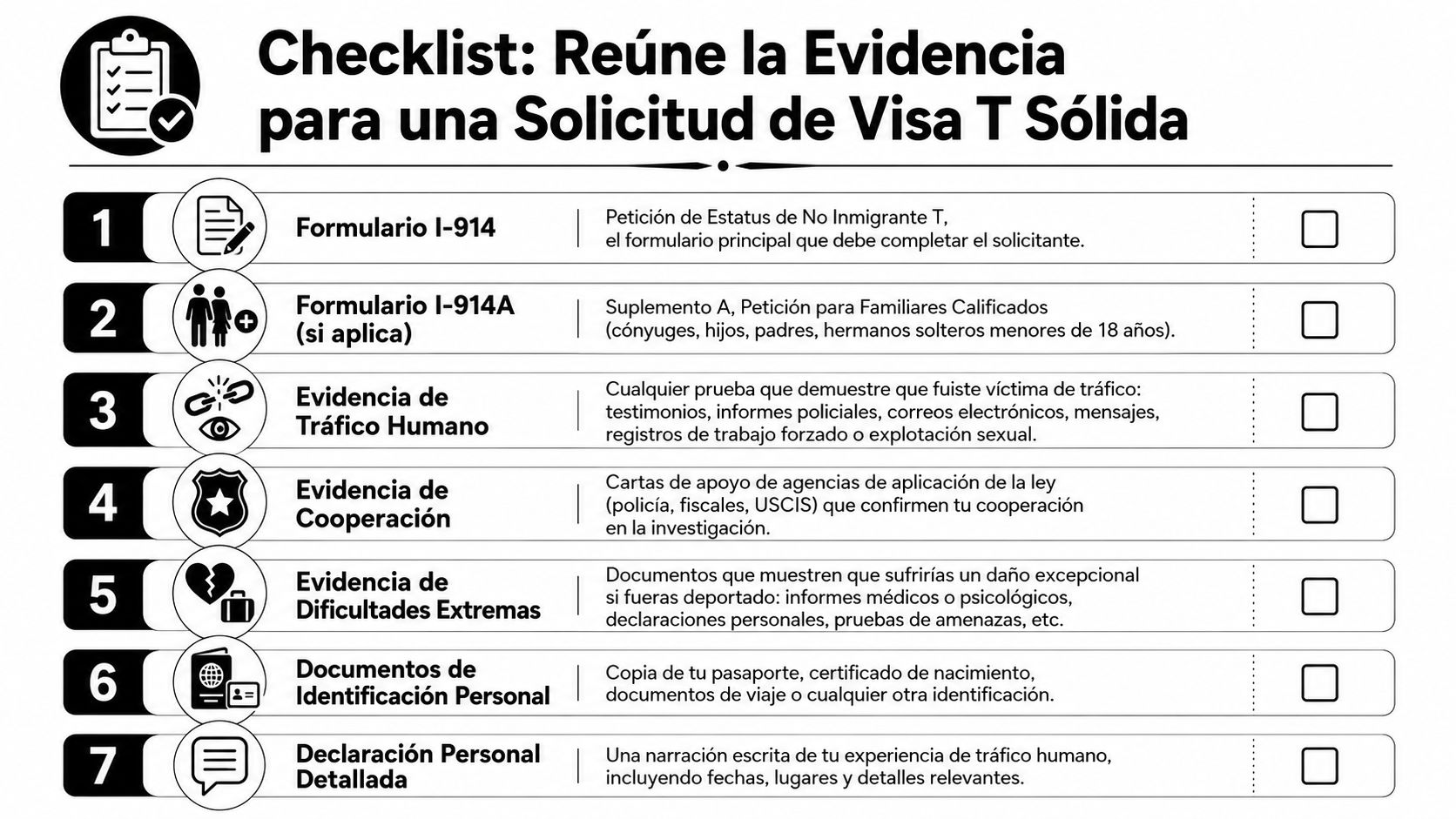Lista de verificación para reunir evidencia necesaria al presentar una solicitud de visa T de inmigración.