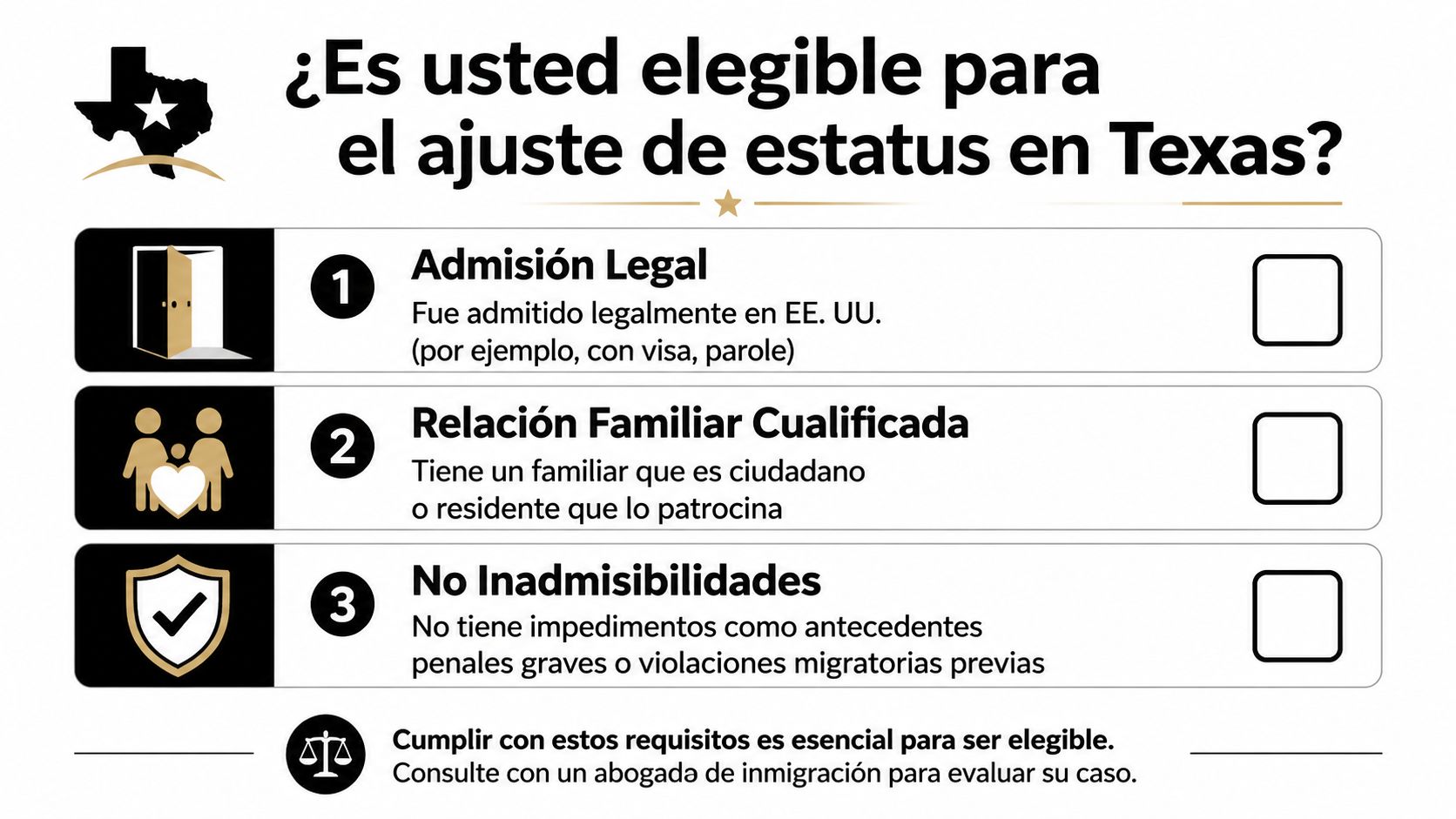Infografía sobre los requisitos esenciales para ser elegible para el ajuste de estatus migratorio en Texas.