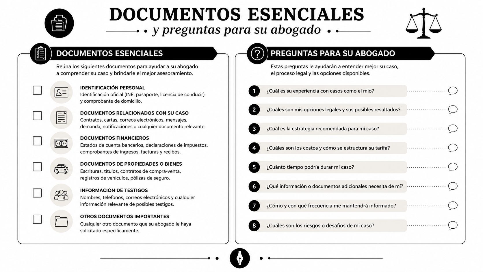 Una infografía informativa con una lista de verificación de documentos esenciales y preguntas para un abogado.