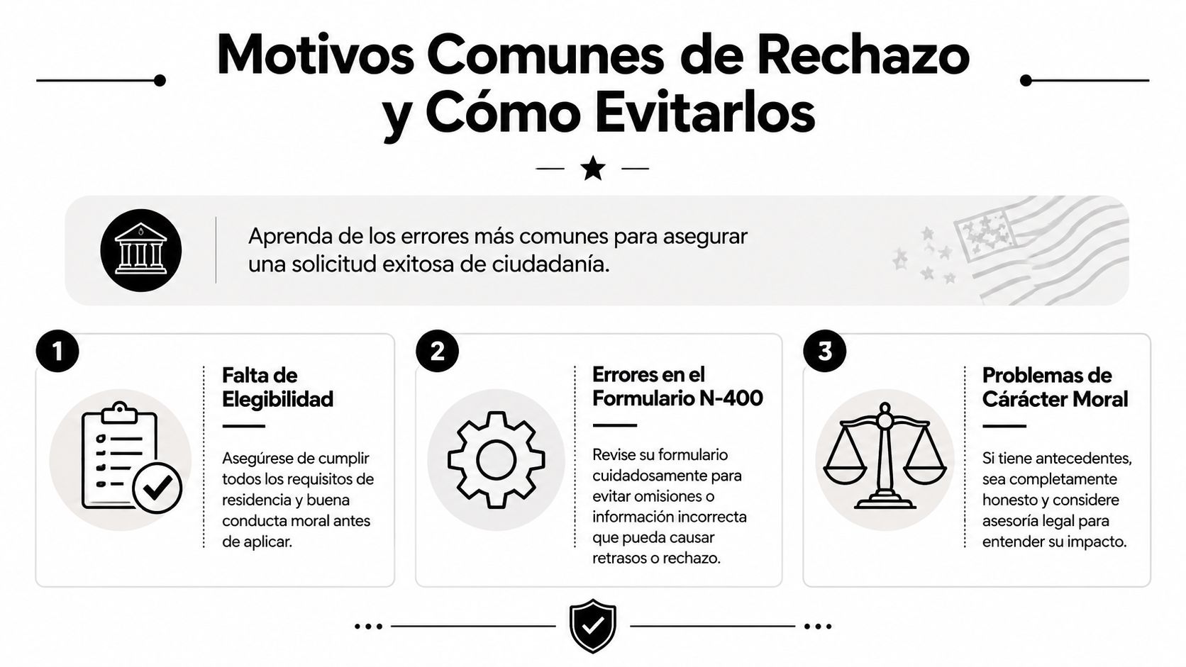 Infografía sobre los motivos comunes de rechazo en la solicitud de ciudadanía americana y cómo evitarlos.
