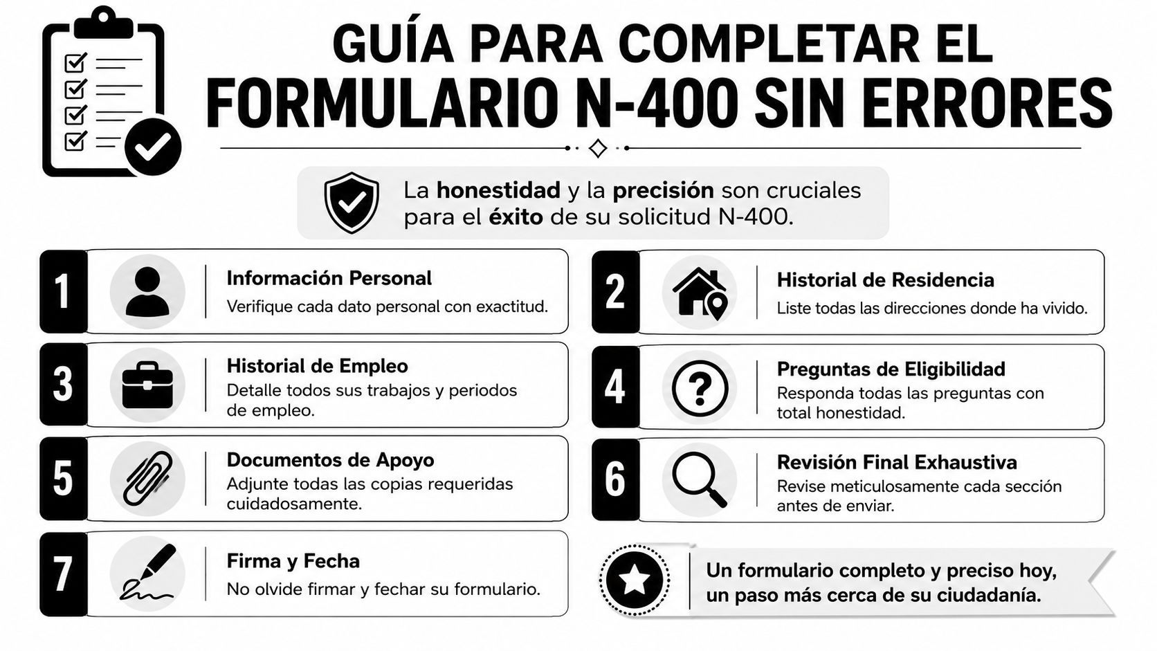 Guía informativa que detalla los siete pasos esenciales para completar correctamente el formulario de solicitud de ciudadanía N-400.