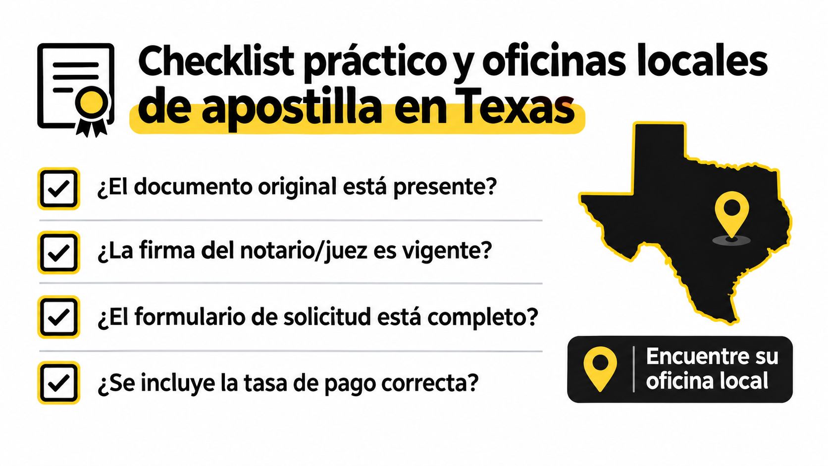 Lista de verificación para obtener una apostilla de documentos en el estado de Texas correctamente.