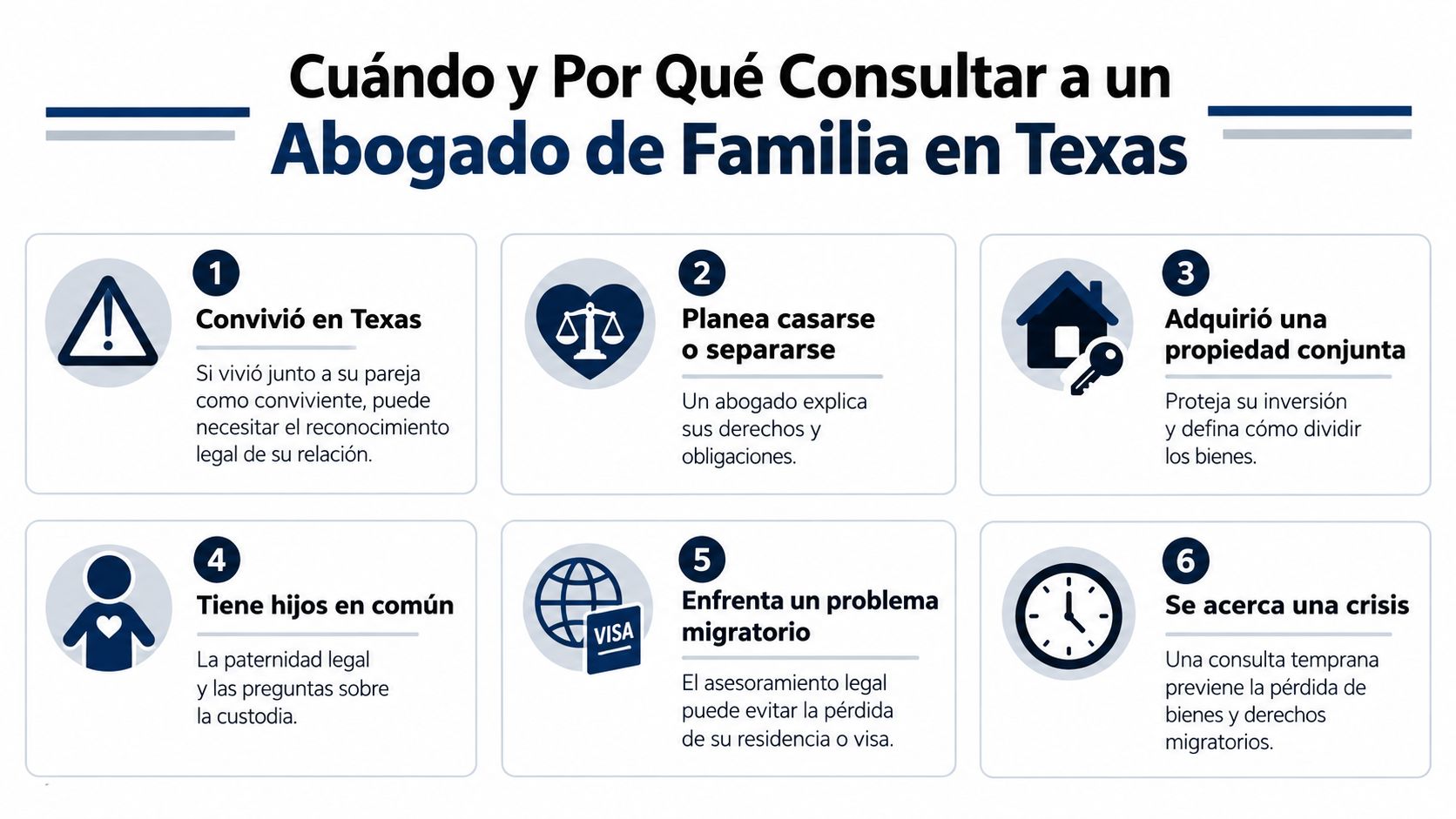 Infografía sobre cuándo y por qué consultar a un abogado de familia en el estado de Texas.